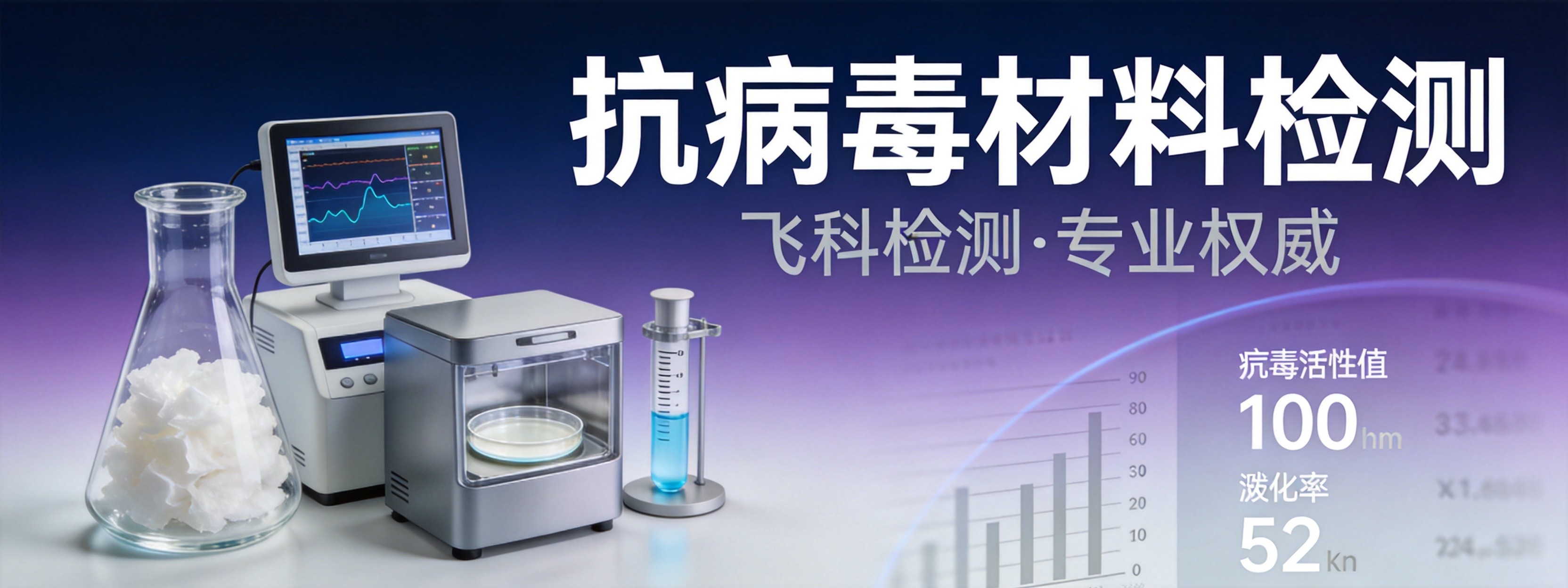 抗病毒材料检测