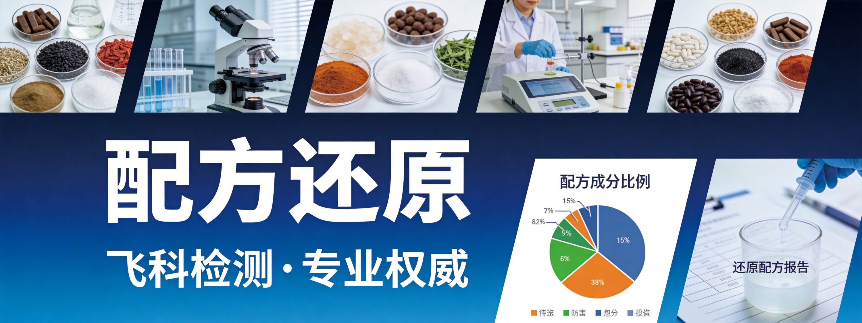 配方还原